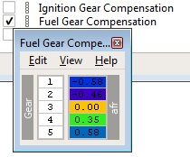_fuel_gear_comp.jpg