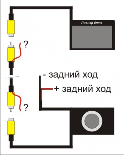 камера ЗВ.jpg