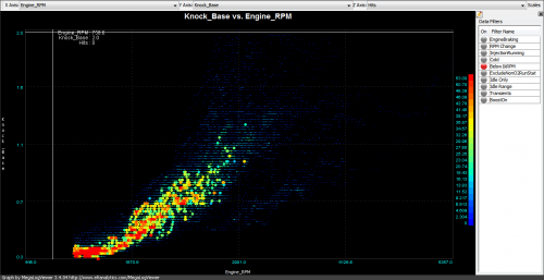 graph_colt_knock_base_above1krpm.png