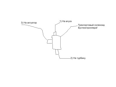 Соленоид.jpg